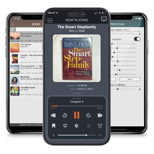 Download fo free audiobook The Smart Stepfamily by Ron L. Deal and listen anywhere on your iOS devices in the ListenBook app.