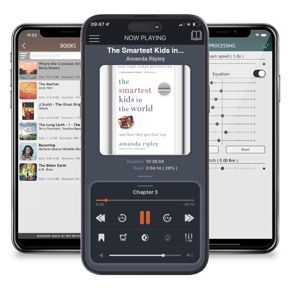 Download fo free audiobook The Smartest Kids in the World by Amanda Ripley and listen anywhere on your iOS devices in the ListenBook app.