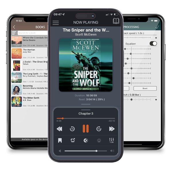 Download fo free audiobook The Sniper and the Wolf by Scott McEwen and listen anywhere on your iOS devices in the ListenBook app.