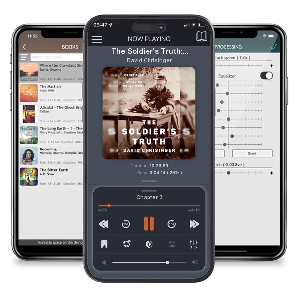 Download fo free audiobook The Soldier's Truth: Ernie Pyle and the Story of World War II by David Chrisinger and listen anywhere on your iOS devices in the ListenBook app.