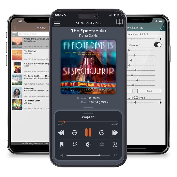 Download fo free audiobook The Spectacular by Fiona Davis and listen anywhere on your iOS devices in the ListenBook app.