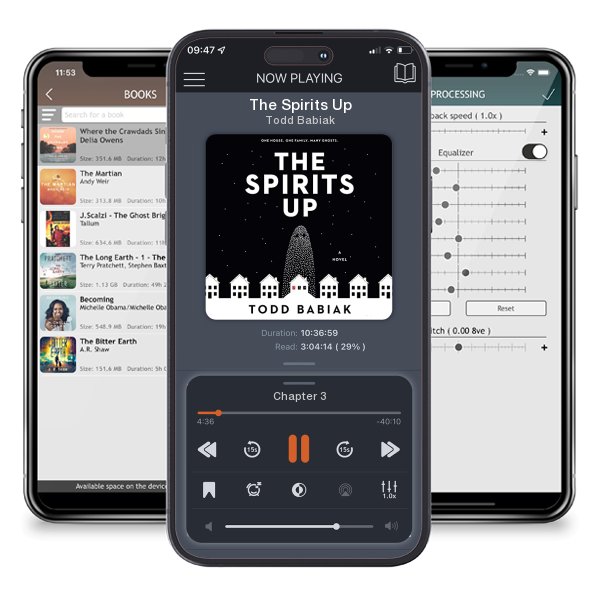 Download fo free audiobook The Spirits Up by Todd Babiak and listen anywhere on your iOS devices in the ListenBook app.