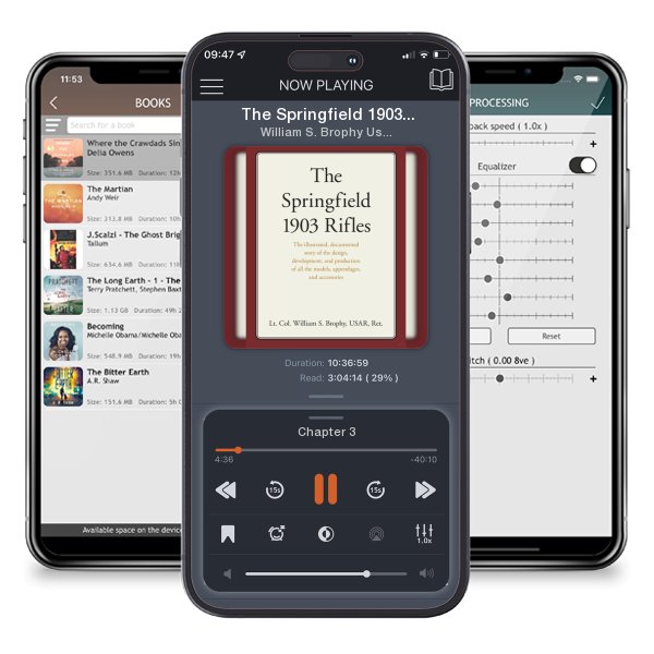 Download fo free audiobook The Springfield 1903 Rifles: The illustrated, documented story of the design, development, and production of all the models, appendages, and access by William S. Brophy Usar and listen anywhere on your iOS devices in the ListenBook app.