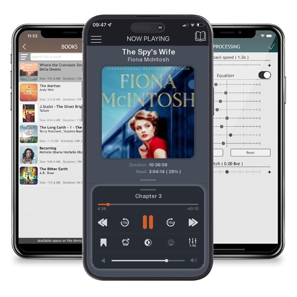 Download fo free audiobook The Spy's Wife by Fiona McIntosh and listen anywhere on your iOS devices in the ListenBook app.
