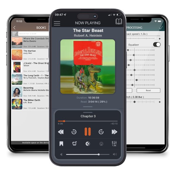 Download fo free audiobook The Star Beast by Robert A. Heinlein and listen anywhere on your iOS devices in the ListenBook app.