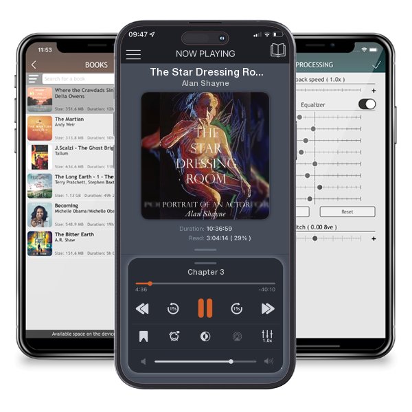 Download fo free audiobook The Star Dressing Room: Portrait of an Actor by Alan Shayne and listen anywhere on your iOS devices in the ListenBook app.
