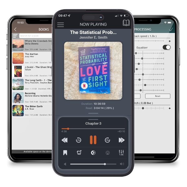 Download fo free audiobook The Statistical Probability of Love at First Sight by Jennifer E. Smith and listen anywhere on your iOS devices in the ListenBook app.