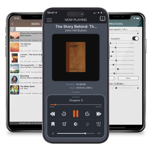 Download fo free audiobook The Story Behind: The Extraordinary History Behind Ordinary Objects by John Hill Burton and listen anywhere on your iOS devices in the ListenBook app.
