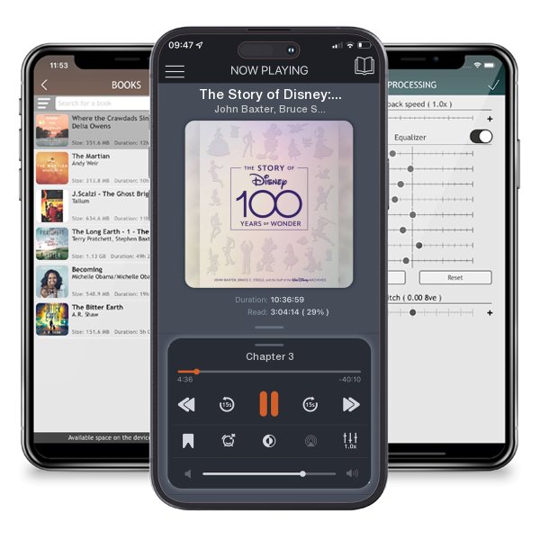 Download fo free audiobook The Story of Disney: 100 Years of Wonder by John Baxter, Bruce Steele, et al. and listen anywhere on your iOS devices in the ListenBook app.