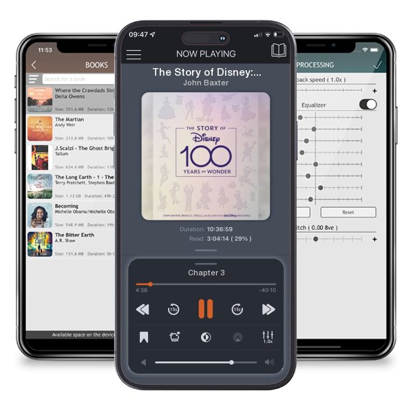 Download fo free audiobook The Story of Disney: 100 Years of Wonder by John Baxter and listen anywhere on your iOS devices in the ListenBook app.