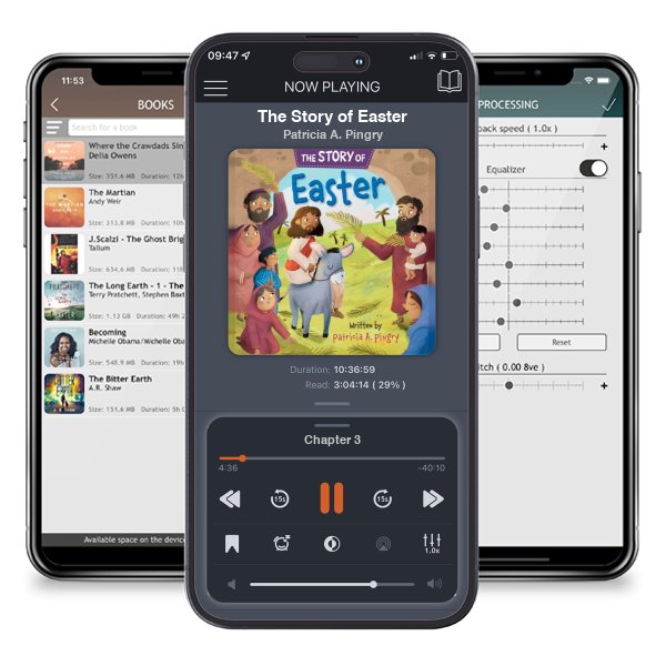 Download fo free audiobook The Story of Easter by Patricia A. Pingry and listen anywhere on your iOS devices in the ListenBook app.