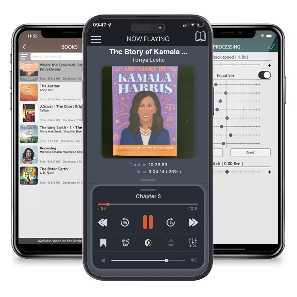 Download fo free audiobook The Story of Kamala Harris by Tonya Leslie and listen anywhere on your iOS devices in the ListenBook app.