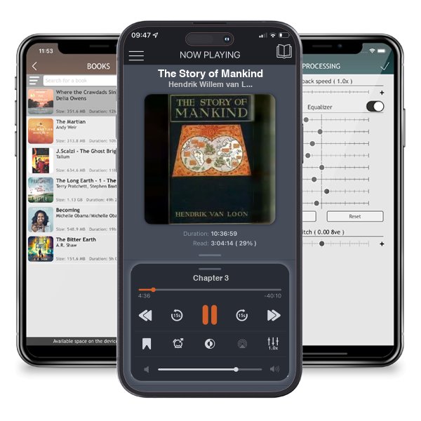 Download fo free audiobook The Story of Mankind by Hendrik Willem van Loon and listen anywhere on your iOS devices in the ListenBook app.
