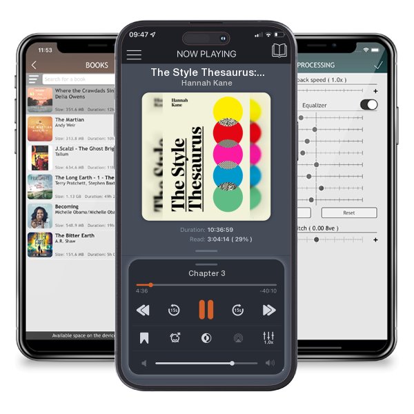 Download fo free audiobook The Style Thesaurus: A definitive, gender-neutral guide to the meaning of style and an essential wardrobe companion for all fashion lovers by Hannah Kane and listen anywhere on your iOS devices in the ListenBook app.