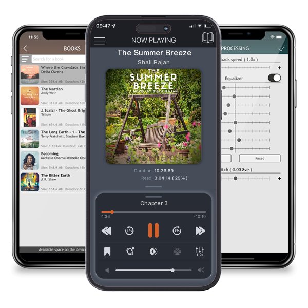 Download fo free audiobook The Summer Breeze by Shail Rajan and listen anywhere on your iOS devices in the ListenBook app.
