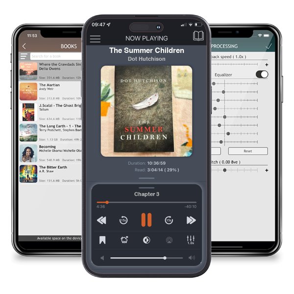 Download fo free audiobook The Summer Children by Dot Hutchison and listen anywhere on your iOS devices in the ListenBook app.