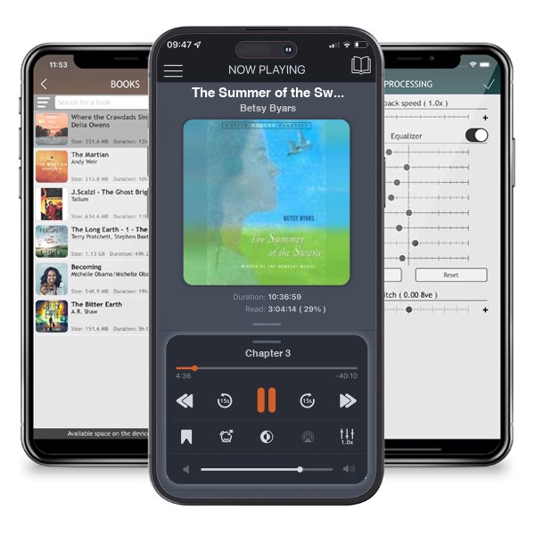 Download fo free audiobook The Summer of the Swans by Betsy Byars and listen anywhere on your iOS devices in the ListenBook app.