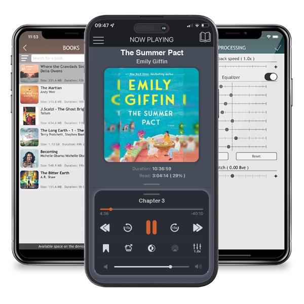 Download fo free audiobook The Summer Pact by Emily Giffin and listen anywhere on your iOS devices in the ListenBook app.