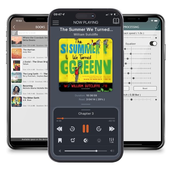 Download fo free audiobook The Summer We Turned Green by William Sutcliffe and listen anywhere on your iOS devices in the ListenBook app.