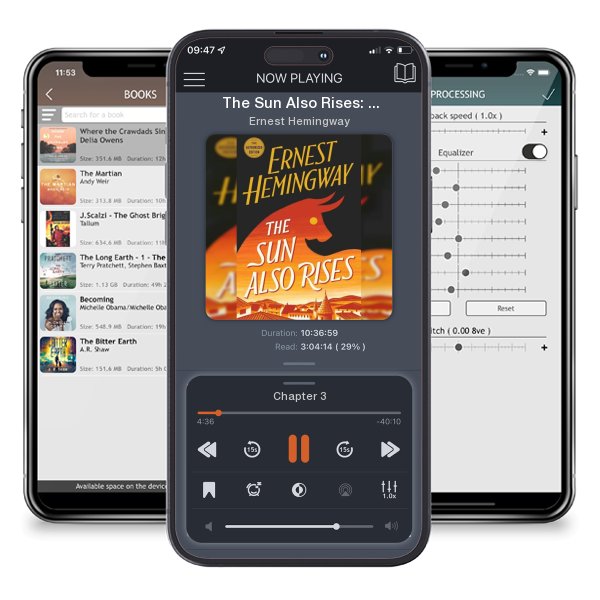 Download fo free audiobook The Sun Also Rises: The Authorized Edition by Ernest Hemingway and listen anywhere on your iOS devices in the ListenBook app.