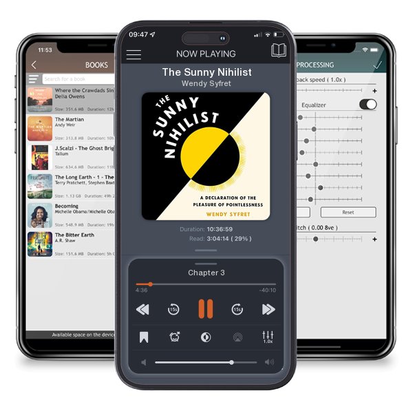 Download fo free audiobook The Sunny Nihilist by Wendy Syfret and listen anywhere on your iOS devices in the ListenBook app.