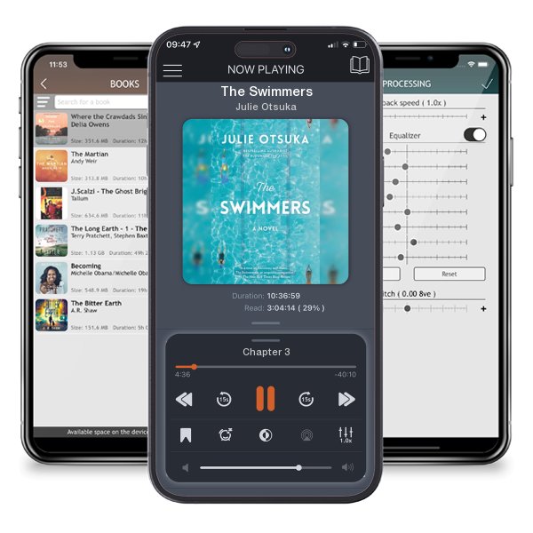 Download fo free audiobook The Swimmers by Julie Otsuka and listen anywhere on your iOS devices in the ListenBook app.