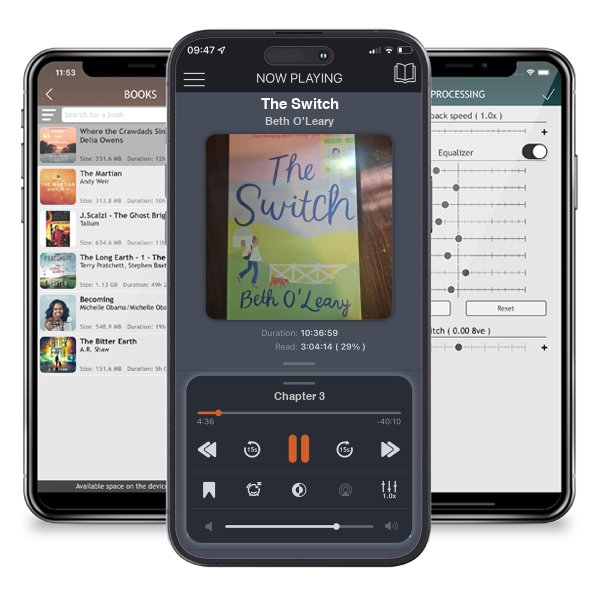 Download fo free audiobook The Switch by Beth O'Leary and listen anywhere on your iOS devices in the ListenBook app.