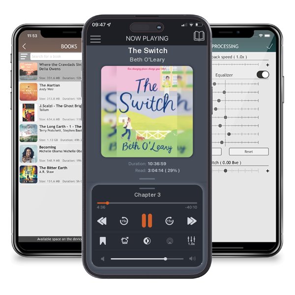 Download fo free audiobook The Switch by Beth O'Leary and listen anywhere on your iOS devices in the ListenBook app.