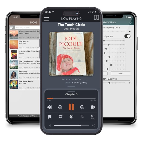 Download fo free audiobook The Tenth Circle by Jodi Picoult and listen anywhere on your iOS devices in the ListenBook app.