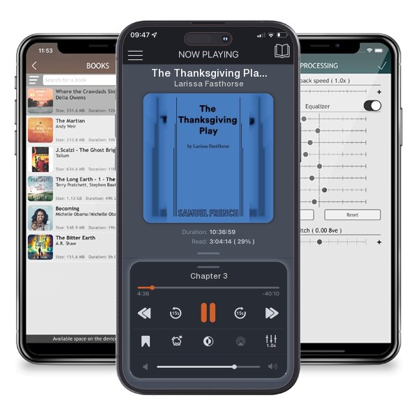 Download fo free audiobook The Thanksgiving Play by Larissa Fasthorse and listen anywhere on your iOS devices in the ListenBook app.