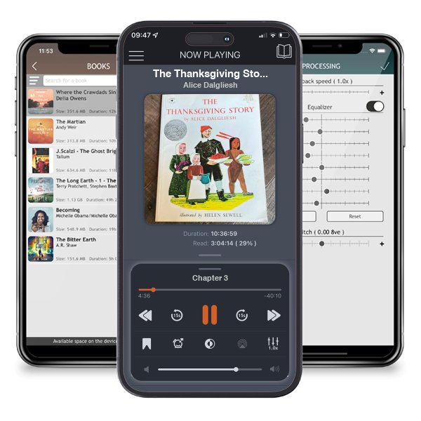 Download fo free audiobook The Thanksgiving Story by Alice Dalgliesh and listen anywhere on your iOS devices in the ListenBook app.