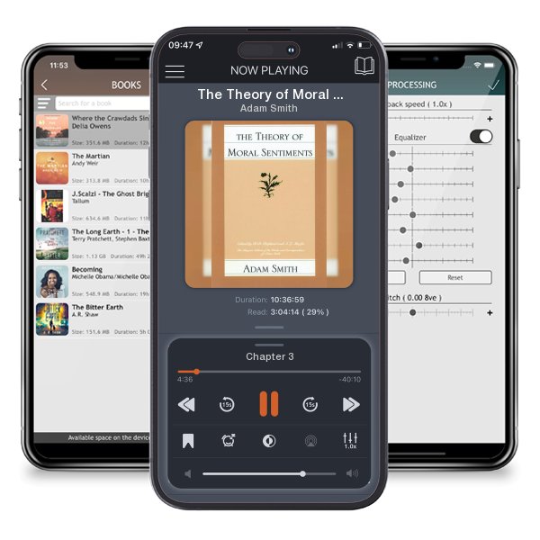Download fo free audiobook The Theory of Moral Sentiments by Adam Smith and listen anywhere on your iOS devices in the ListenBook app.
