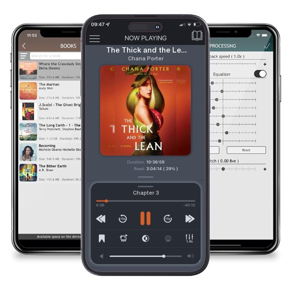 Download fo free audiobook The Thick and the Lean by Chana Porter and listen anywhere on your iOS devices in the ListenBook app.