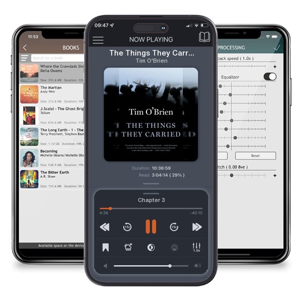 Download fo free audiobook The Things They Carried by Tim O'Brien and listen anywhere on your iOS devices in the ListenBook app.