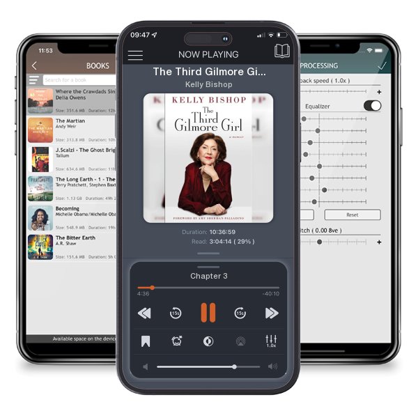 Download fo free audiobook The Third Gilmore Girl: A Memoir by Kelly Bishop and listen anywhere on your iOS devices in the ListenBook app.