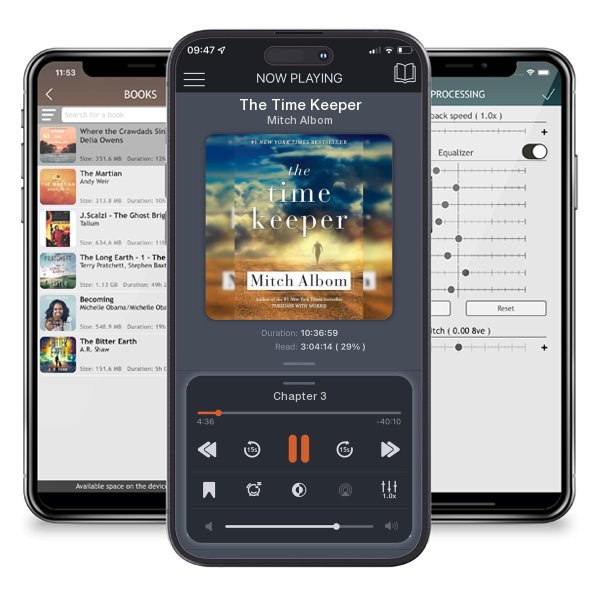 Download fo free audiobook The Time Keeper by Mitch Albom and listen anywhere on your iOS devices in the ListenBook app.