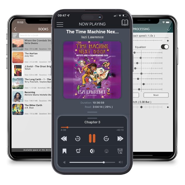 Download fo free audiobook The Time Machine Next Door: Artists and a Disappearing Dog - The Time Machine Next Door by Iszi Lawrence and listen anywhere on your iOS devices in the ListenBook app.