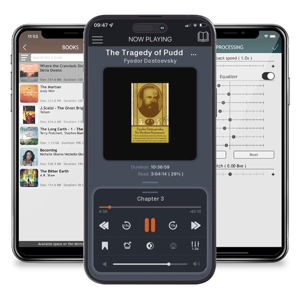 Download fo free audiobook The Tragedy of Pudd’nhead Wilson by Fyodor Dostoevsky and listen anywhere on your iOS devices in the ListenBook app.