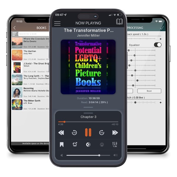 Download fo free audiobook The Transformative Potential of LGBTQ+ Children's Picture Books by Jennifer Miller and listen anywhere on your iOS devices in the ListenBook app.