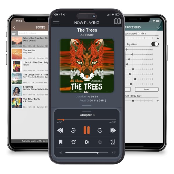 Download fo free audiobook The Trees by Ali Shaw and listen anywhere on your iOS devices in the ListenBook app.