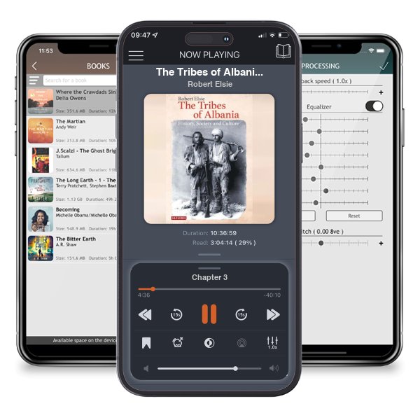 Download fo free audiobook The Tribes of Albania by Robert Elsie and listen anywhere on your iOS devices in the ListenBook app.