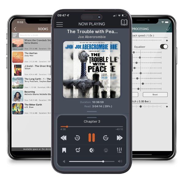 Download fo free audiobook The Trouble with Peace by Joe Abercrombie and listen anywhere on your iOS devices in the ListenBook app.