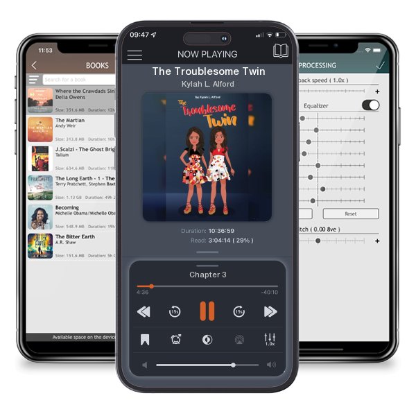 Download fo free audiobook The Troublesome Twin by Kylah L. Alford and listen anywhere on your iOS devices in the ListenBook app.