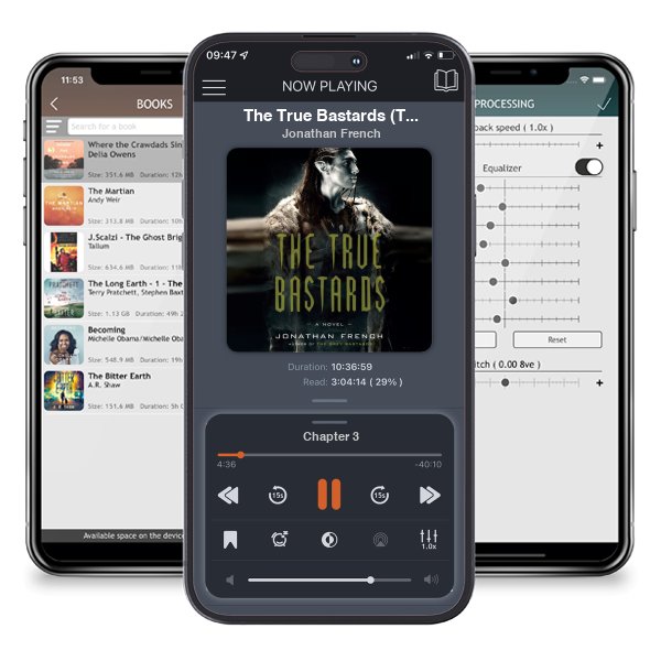 Download fo free audiobook The True Bastards (The Lot Lands, #2) by Jonathan French and listen anywhere on your iOS devices in the ListenBook app.