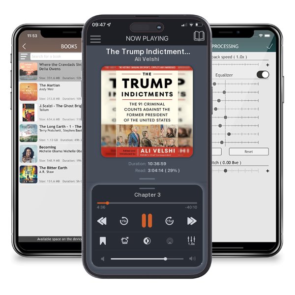 Download fo free audiobook The Trump Indictments: The 91 Criminal Counts Against the... by Ali Velshi and listen anywhere on your iOS devices in the ListenBook app.