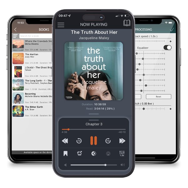 Download fo free audiobook The Truth About Her by Jacqueline Maley and listen anywhere on your iOS devices in the ListenBook app.