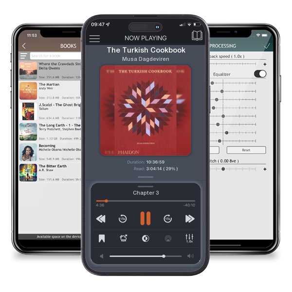 Download fo free audiobook The Turkish Cookbook by Musa Dagdeviren and listen anywhere on your iOS devices in the ListenBook app.