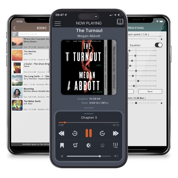Download fo free audiobook The Turnout by Megan Abbott and listen anywhere on your iOS devices in the ListenBook app.