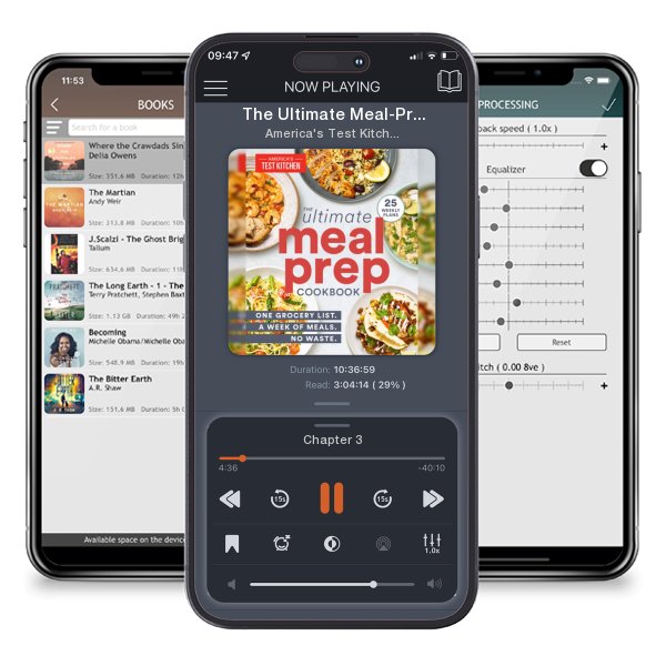 Download fo free audiobook The Ultimate Meal-Prep Cookbook: One Grocery List. a Week of... by America's Test Kitchen and listen anywhere on your iOS devices in the ListenBook app.
