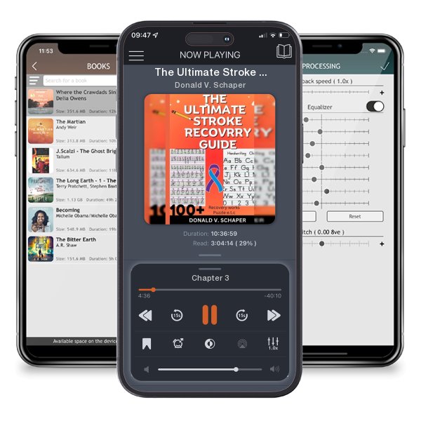 Download fo free audiobook The Ultimate Stroke Recovery Guide by Donald V. Schaper and listen anywhere on your iOS devices in the ListenBook app.